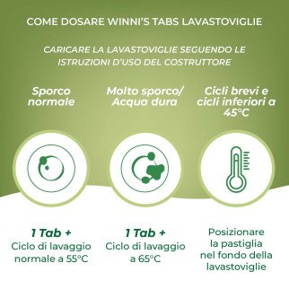 Tabs Lavastoviglie Lemon 15 Pastiglie Winni's Naturel