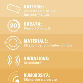 Vibe Ring Anello Vibrante Stimolante e Silenzioso Durex