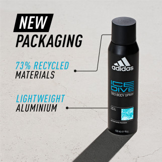 Ice Dive Cool e Aquatic Deodorante Spray Uomo 48h Adidas