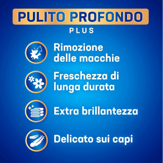 Detersivo Liquido per Lavatrice 24 Lavaggi Dixan Classico