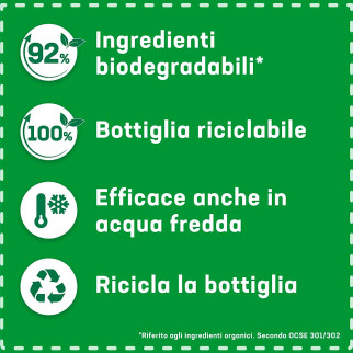 Detersivo Liquido Pulito e Igiene Lavatrice 22 Lavaggi Dixan