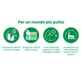 Gel Igiene e Freschezza per Lavastoviglie Pril Tutto In 1