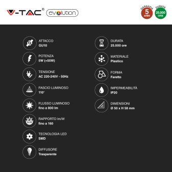 Lampadina LED GU10 5W Faretto Spotlight 110° V-Tac Evolution VT-2335