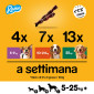 Immagine 3 - Pedigree Rodeo Snack Masticabile per Cani al Gusto Manzo - Bustina da 7 Stick