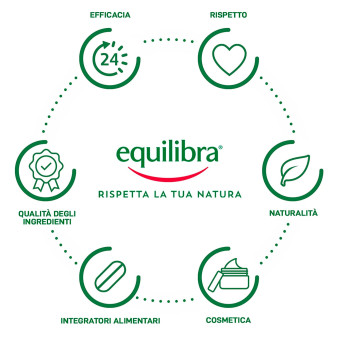 Equilibra Multivitamine & Minerali Donna Integratore
