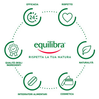 Equilibra Multivitamine & Minerali Donna Integratore