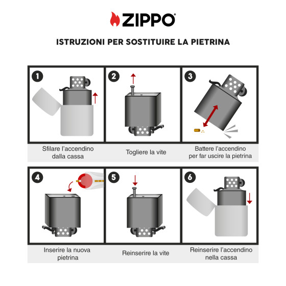 ZIPPO PIETRINE