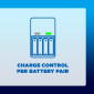 Immagine 6 - Panasonic Eneloop Basic Charger Caricabatterie con Sistema di Sicurezza per Pile NiMH Ricaricabili AA / AAA - mod. BQ-CC51E