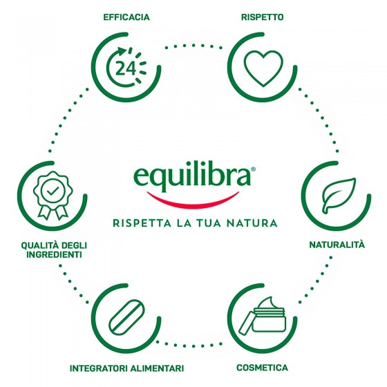 Equilibra Caffè Verde Integratore Peso Corporeo 40 Capsule