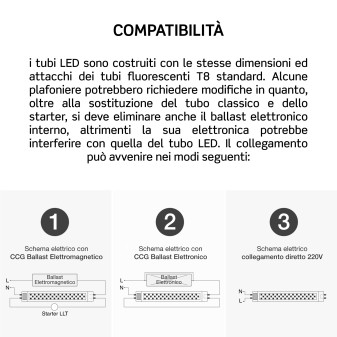 VT-1221 25 Tubi LED T8 G13 18W SMD 120cm in Vetro V-Tac