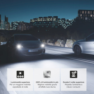 Osram Night Breaker LED Auto 23/27W Fari 12V - 2 Lampadine H4