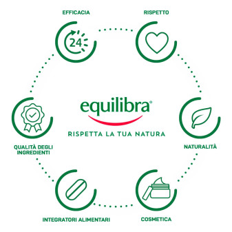 Equilibra Potassio & Magnesio 3 Formula Potenziata 20 Bustine