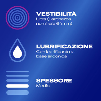 Preservativi Durex Settebello 3XL Extra Large 5pz