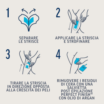 Strisce Depilatorie Gambe & Corpo per Pelli Sensibili Veet Expert 12pz