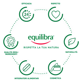Aloe Crema Viso Anti-Aging Sensitive con Acido Ialuronico Equilibra