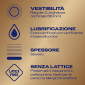 Immagine 6 - Preservativi Durex Real Feel con Forma Easy On Senza Lattice - Confezione da 6 Profilattici