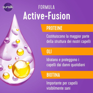 Crema Districante Liscio Perfetto 200ml Sunsilk