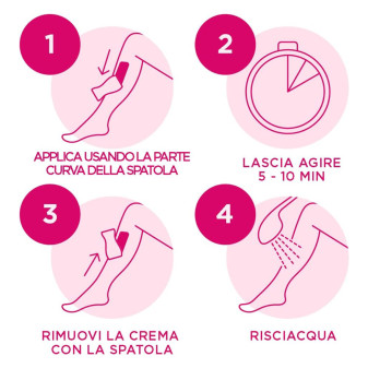Veet Crema Depilatoria Silk & Fresh Technology per Pelli Sensibili