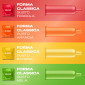 Immagine 9 - Preservativi Durex Tropical Mix Aromatizzati alla Frutta con Forma Easy On - Confezione da 6 Profilattici
