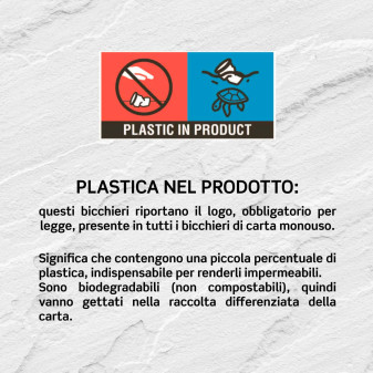 100 Bicchierini da Caffè con coperchi in Carta PubGreenCUP da 65ml