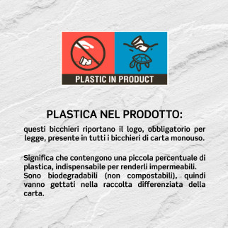 100 Bicchierini da Caffè con coperchi in Carta PubGreenCUP da 65ml