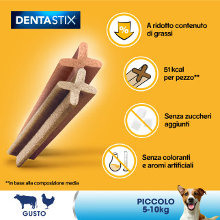 70 Stick per l'Igiene Orale del Cane Pedigree Dentastix Small