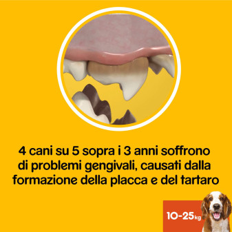 Dentastix Oral Care Medium Pedigree per l'igiene orale del cane 28 Stick