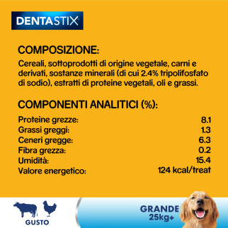 126 Pedigree Dentastix Large e 30 Dentastix Medium in OMAGGIO