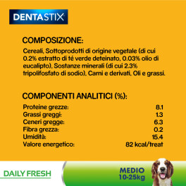 112 Pedigree Dentastix Fresh Medium per l'igiene orale del cane - 4 Confezioni da 28 Stick