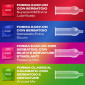 Immagine 2 - Durex Surprise Mix Preservativi Misti - Confezione da 40 Profilattici