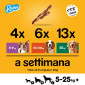 Immagine 3 - Pedigree Rodeo Duos Stick Gusto Pollo e Bacon per Cani - Confezione da 7 Snack