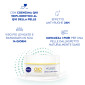 Immagine 4 - Nivea Q10 Power Anti-Rughe Levigante Crema Giorno SPF15 - Confezione da 50ml