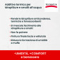 Immagine 3 - Tecnostuk Termika Mix Additivo Termico per Idropitture e Smalti all'Acqua Finitura Liscia e Vellutata - Barattolo da 3L