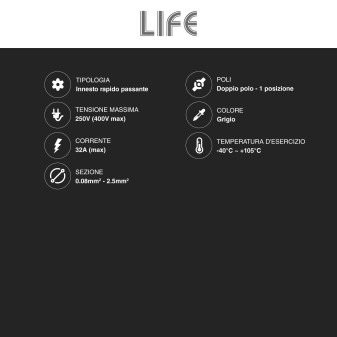 10 Connettori Universali 2 Poli a 1 PosizionieLife Mod. 38.3005021