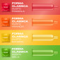 Immagine 2 - Preservativi Durex Tropical Mix Arancia Banana Fragola Mela - 24 Profilattici