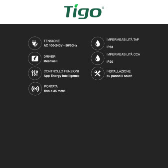 Kit di Controllo per Ottimizzatori Smart di Pannelli Fotovoltaici Tigo