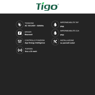 Kit di Controllo per Ottimizzatori Smart di Pannelli Fotovoltaici Tigo