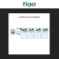 Immagine 6 - Tigo Kit di Controllo per Ottimizzatori di Potenza con Access Point TAP e Datalogger CCA per Fotovoltaico - mod. TG-CCAKIT1T