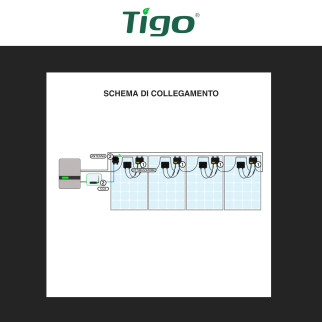 Kit di Controllo per Ottimizzatori Smart di Pannelli Fotovoltaici Tigo