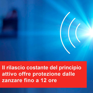 Diffusore Elettrico a Piastrine con Filo contro Zanzare Vape