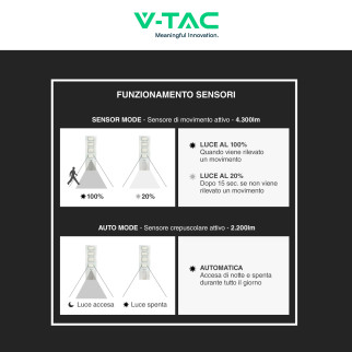 VT-40401ST Lampada Stradale 50W Pannello Solare IP65 V-Tac