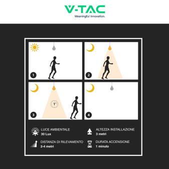 V-Tac VT-8630 Plafoniera LED Sensore Movimento Crepuscolare