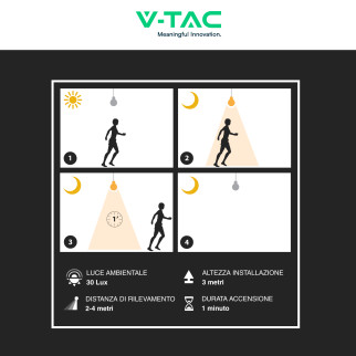 V-Tac VT-8630 Plafoniera LED Sensore Movimento Crepuscolare