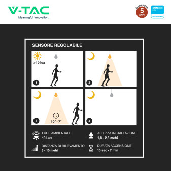 VT-128S Faro LED 20W SMD Chip Samsung con Sensore IP65 V-Tac