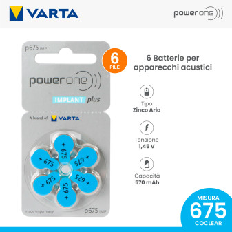 Acquista Powerone Implant Plus Coclear Misura 675 - Blister