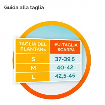 Scholl Plantare Sollievo Dolore Zona Lombare - Taglia L