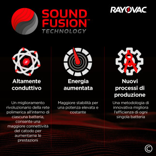 Rayovac Misura 10 80 Batterie per Apparecchi Acustici Blister 8 pile