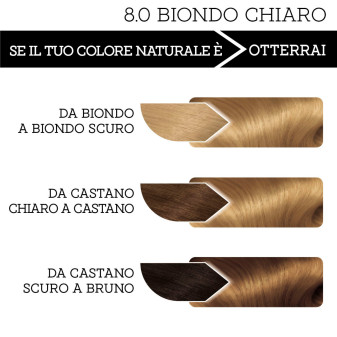 Franck Provost Tinta Capelli Riutilizzabile 8.0 Biondo Chiaro