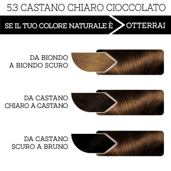 Franck Provost Tinta Riutilizzabile 5.3 Castano Chiaro Cioccolato