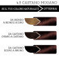 Immagine 2 - Franck Provost Tinta Permanente Riutilizzabile per Capelli con Trattamento di Bellezza Colore 4.5 Castano Mogano